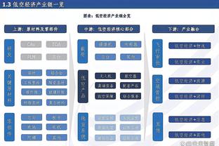 开云最新官网登录手机版截图0